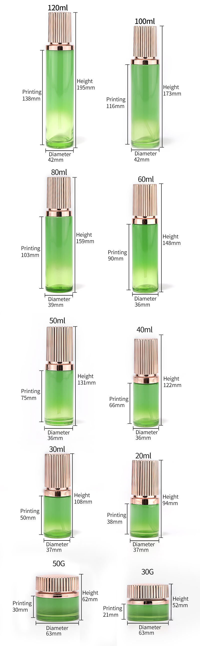 Dimension of cosmetic bottle set 