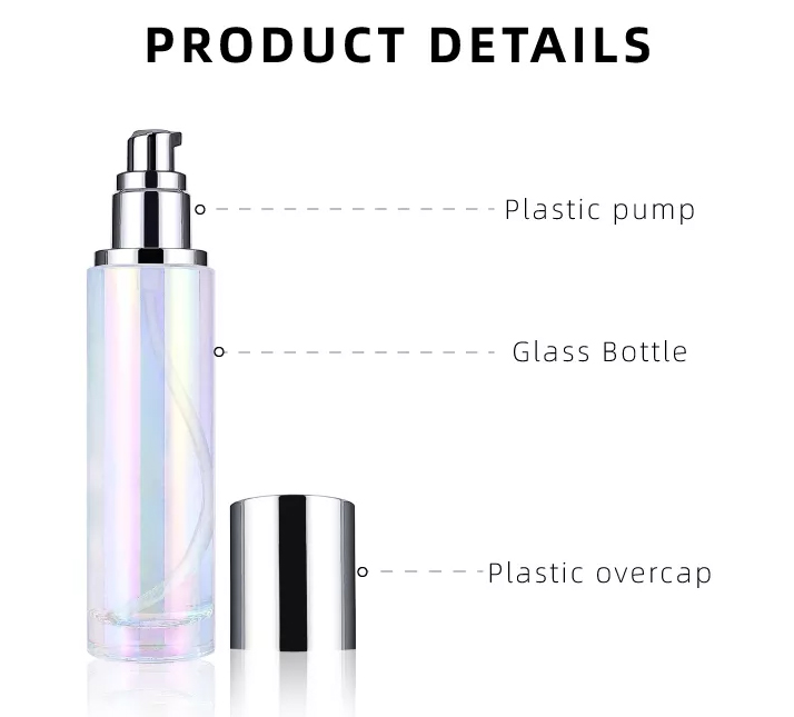 New design cosmetic glass bottle set 