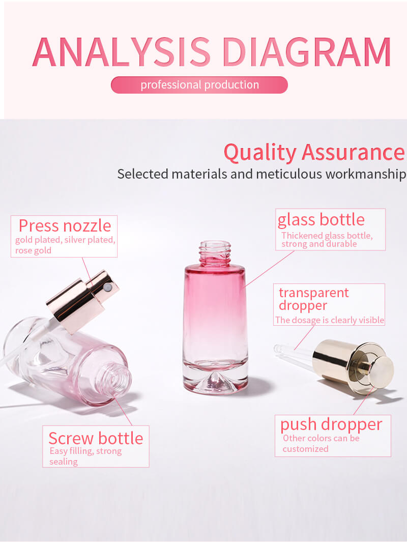 New design cosmetic glass press dropper 