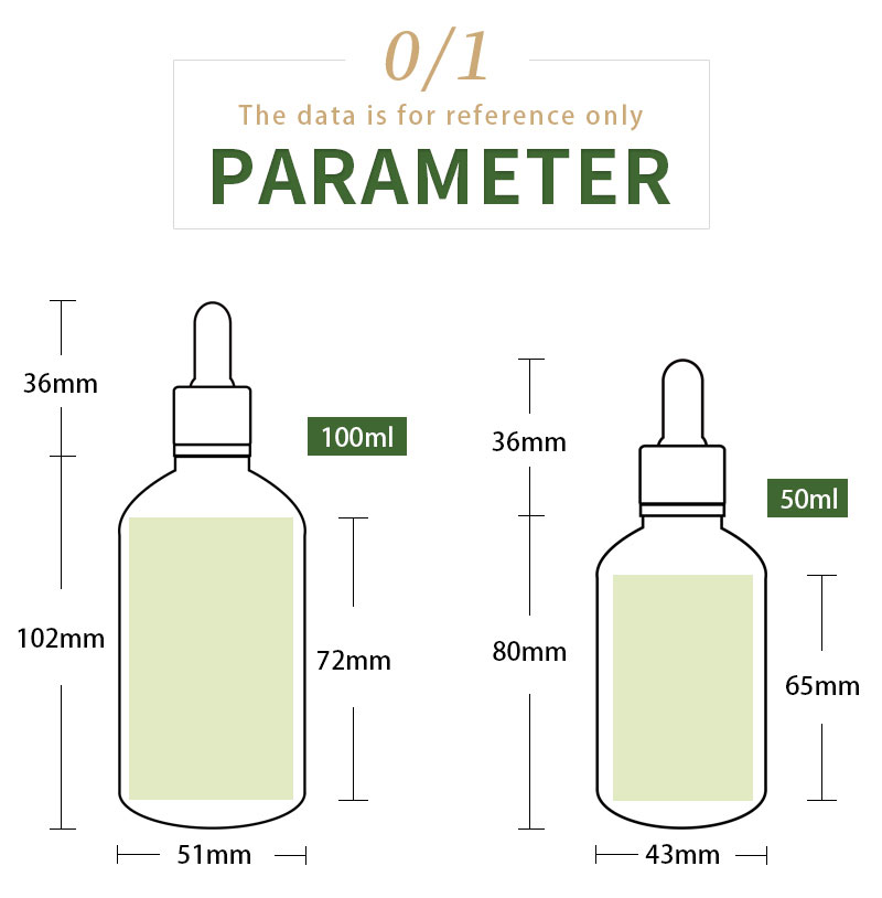 The detaill of the bottle 100ml 50ml