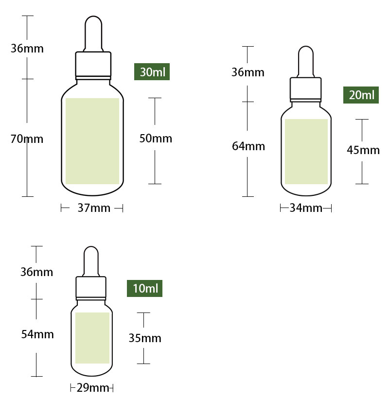 The detail of the bottle 10ml/20ml/30ml