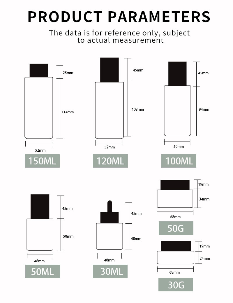 Product parameter