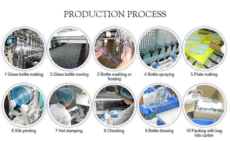 Glass bottle production process