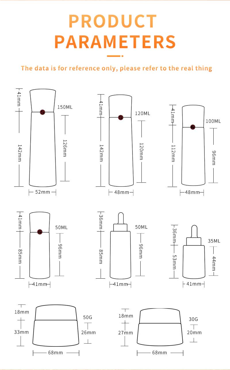 The parameter of the product